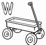 Wagon Coloring Pages Drawing Printable Cover Pioneer Oregon Trail Alphabet Print Covered Popular Designlooter Getdrawings Clipartmag Library Clipart Drawings Coloringhome sketch template