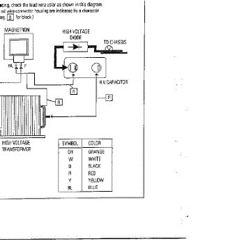 samsung microwave parts diagram hanenhuusholli