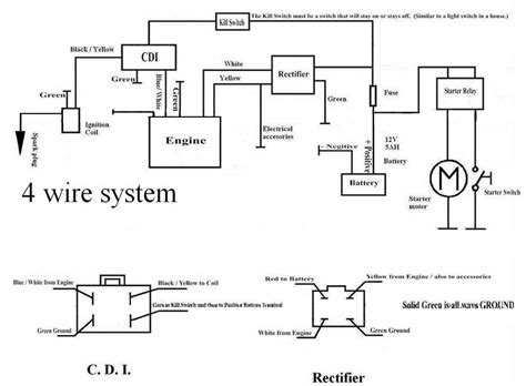 cc pit bike wiring diagram kick start wiring diagram