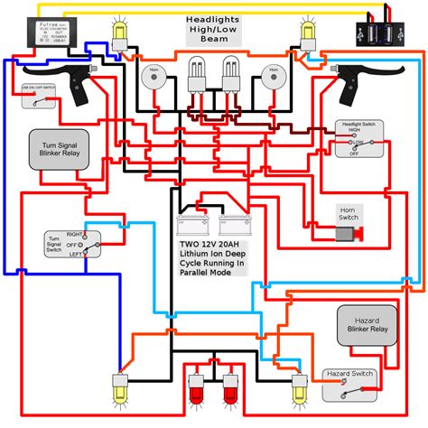 simple turn signal wiring diagram https encrypted tbn gstatic  images  tbn