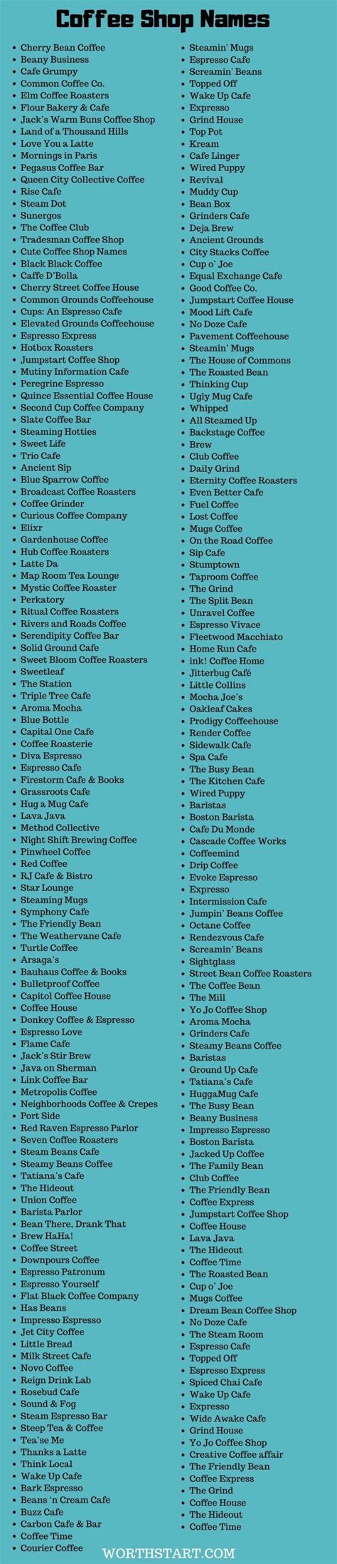Coffee Shop Names 400 Inspiring Cafe Names