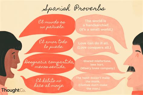 spanish sayings  challenge  interpretive skills spanish