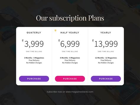 subscription plans pricing   plan subscription price