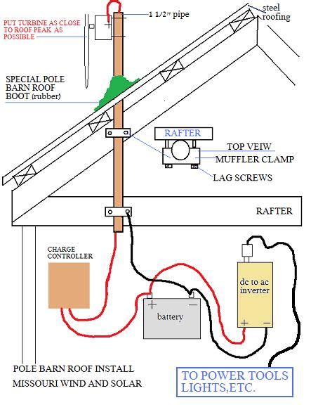 pole barn wiring diagram