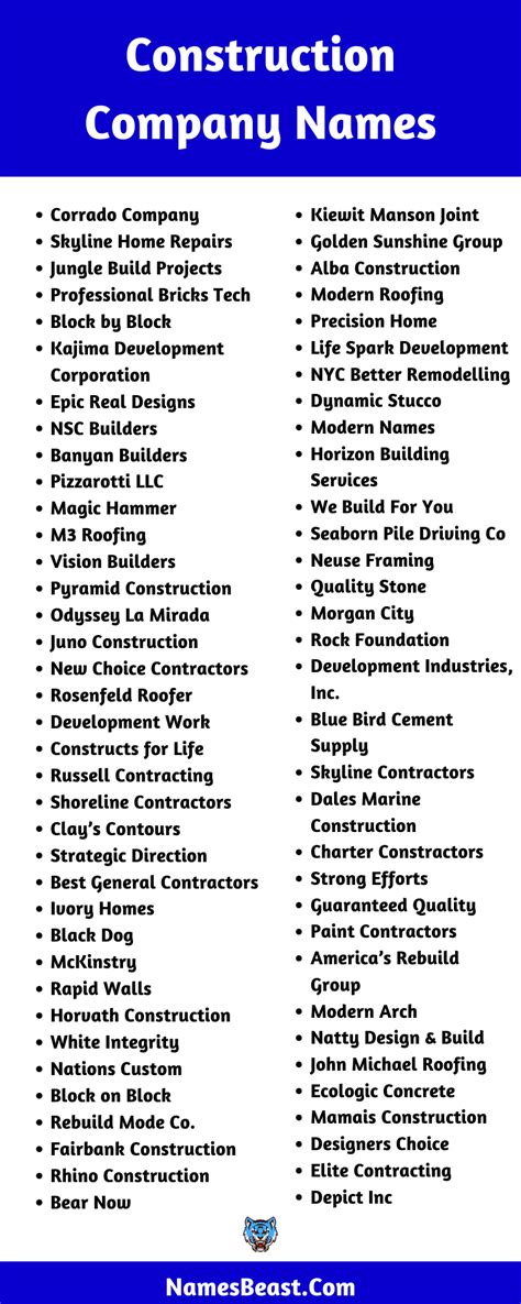 construction company names ideas