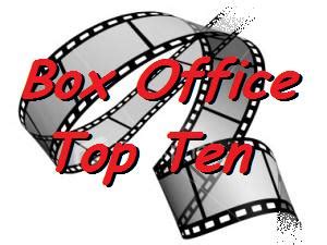 box office top     monday  show