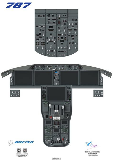 cockpit posters 787 737 max 737ng simflight