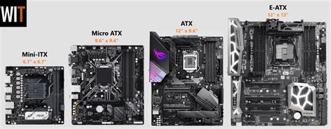 atx motherboard sizes chart