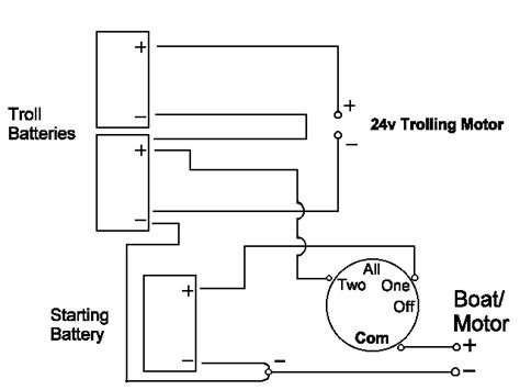 perko dual battery switch wiring diagram  edfdbfzpsjfyzgif gif  raykamm