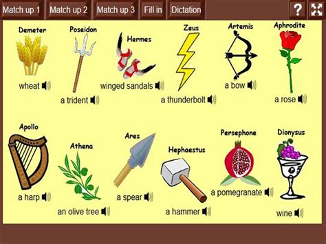 Symbols Of The Greek Gods English