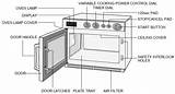 Microwave Schematic Latch Electro sketch template