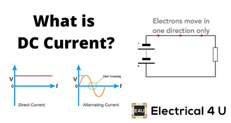 Explain The Difference Between Ac And Dc Current