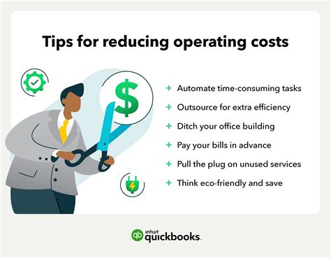 reduce costs   office behalfessay