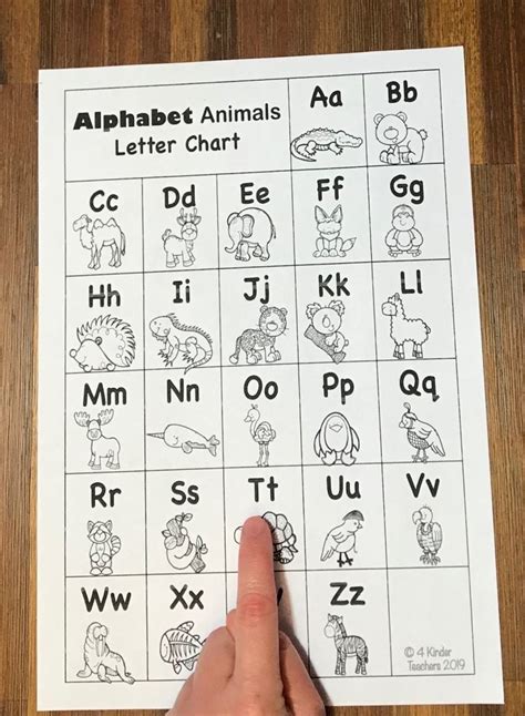 ways    abc chart  printable  kinder teachers