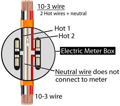 wiring diagram watt hour meter clear single phase  wire static energy meter counter single