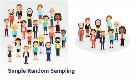 probability sampling definition methods  examples
