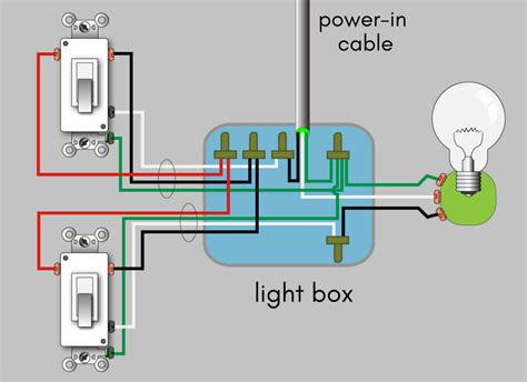 wiring electrical light switch diagram