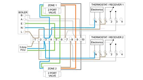 combination boiler   heating zones volt  switching