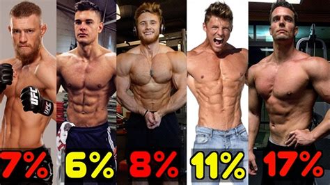 real body fat percentage examples fitness volt
