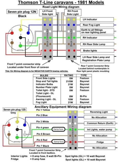 wiring diagram eco