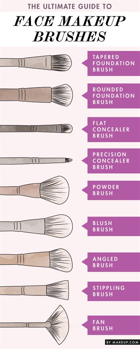 must have monday makeup brushes lou stevens