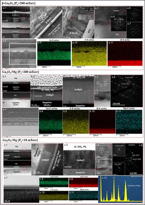 tem cross sectional view  heteroepitaxial undoped  gao reference