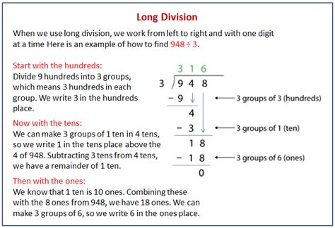 long division