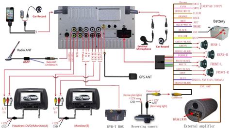 diagram alpine head unit wiring harness diagram mydiagramonline