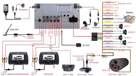 head unit wiring diagram