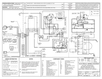 ruud wiring diagram schematic ruud oil furnace wiring diagram fender squier bass wiring