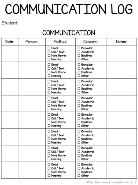 parent communication logs  classroom management forms teacher karma