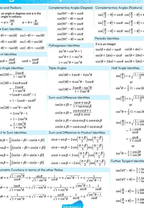 trigonometry formula sheet  math  fun  xxx hot girl