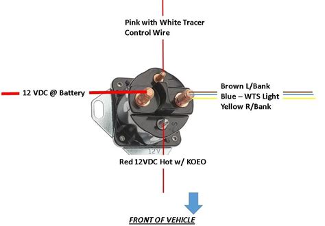 glow plug relay problems page  ford truck enthusiasts forums