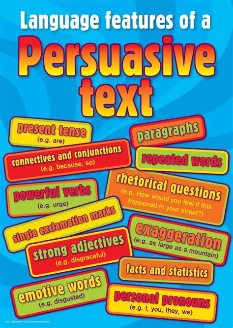 language features   persuasiive text