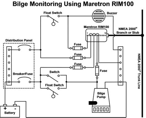bilge pump float switch wiring diagram  faceitsaloncom