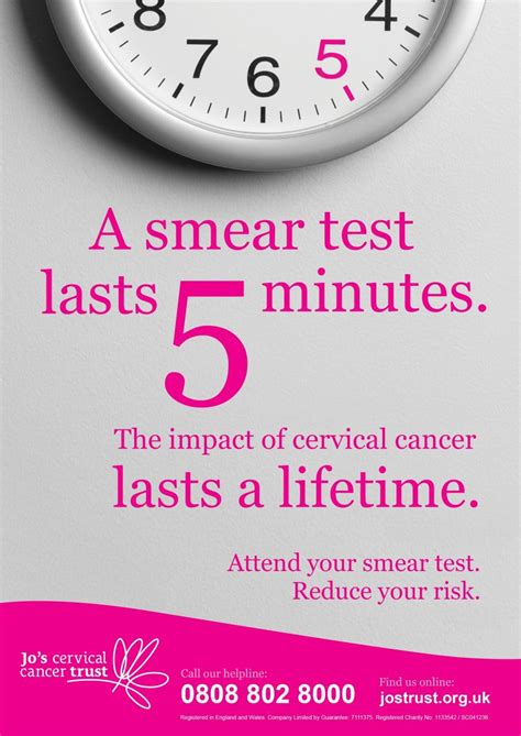 Poster A Smear Test Lasts 5 Minutes Jos Cervical Cancer Trust