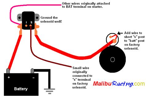 wiring starter solenoid  ignition switch