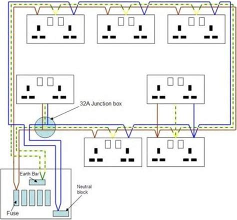 image result  outlet home diagram home electrical wiring house wiring electrical wiring