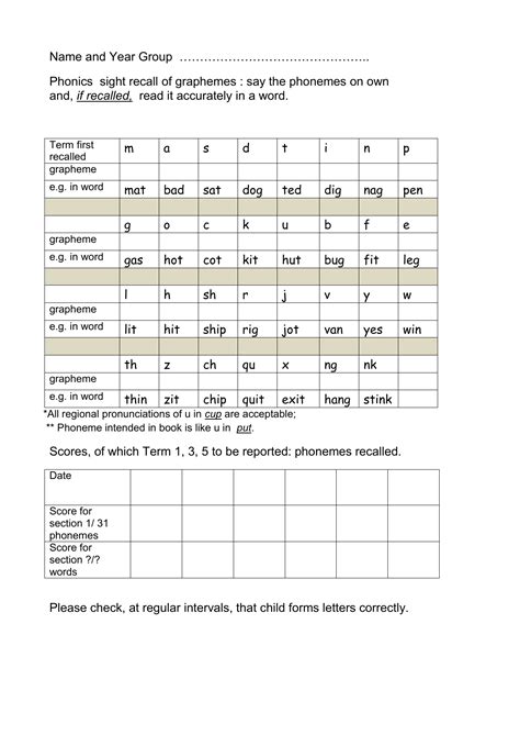 phonics assessment sheet printable