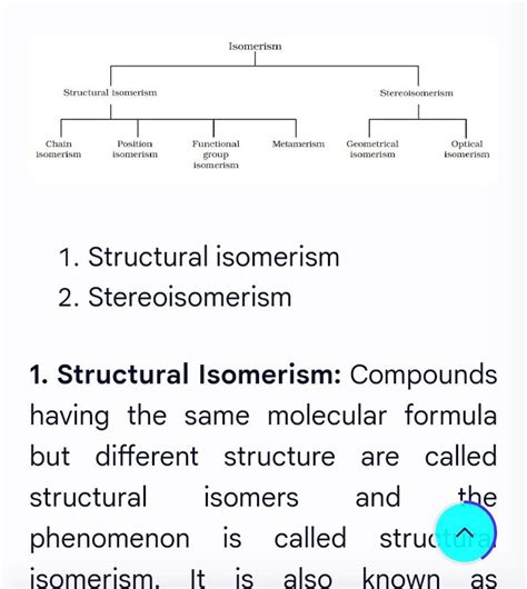 structural isomerism  stereoisomerism  structural isomerism compo