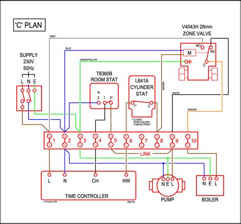 wiring diagram  central heating wiring digital  schematic