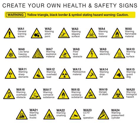 warning safety sign  custom  safety signs create