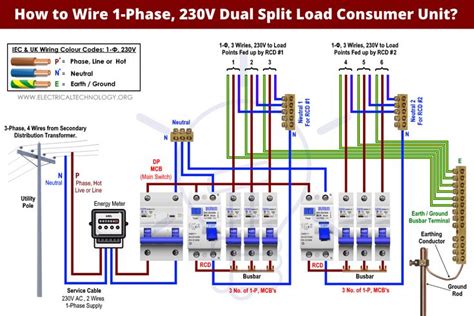electrical wiring diagram showing   wire  phase dual split load consumer units