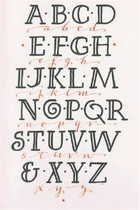 beautiful typography alphabet designs part  design listicle pin  ideas vrogue
