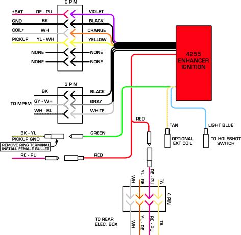 suzuki outboard ignition switch wiring diagram wiring site resource