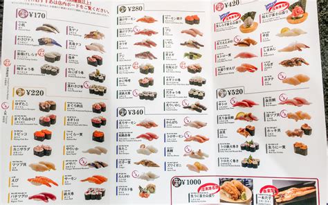 beginners guide  sushi menu  japan