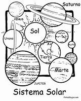 Colorear Solar Planeta Fichas Venus Marte Laclasedeptdemontse Planetas Universo Planetario Orden Manualidades sketch template
