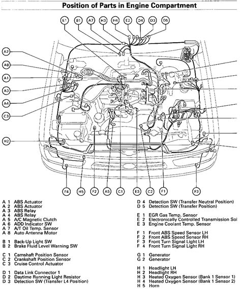 toyota tacoma wiring diagram diagram