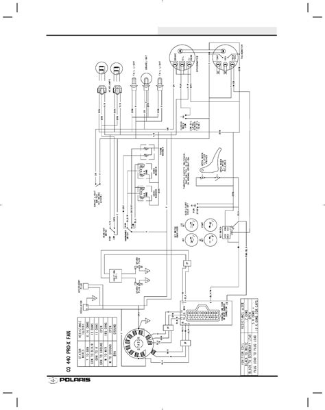polaris wiring diagrams wiring diagram
