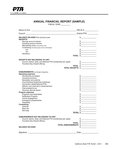 financial report  examples format  examples